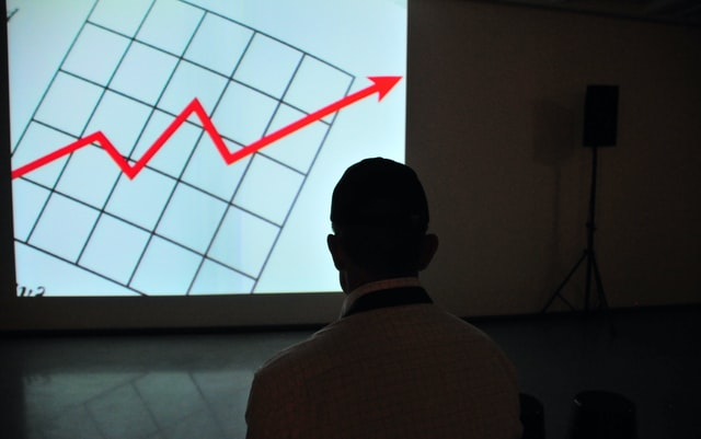 ROI Measurement