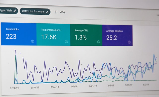 Competitor Analysis