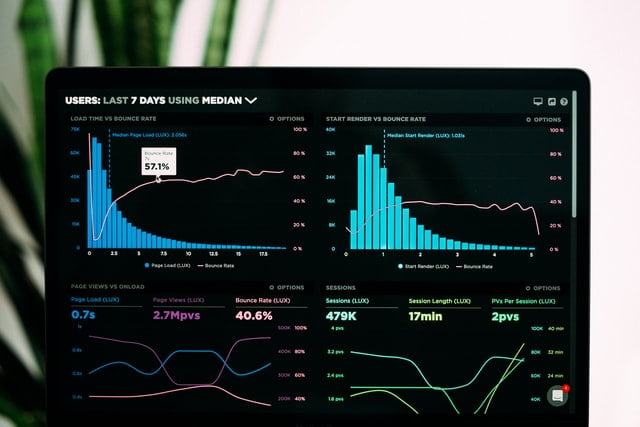 What exactly is Social Media Analytics?
