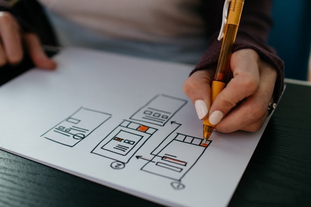 Best Free UX Wireframe Tools in 2021