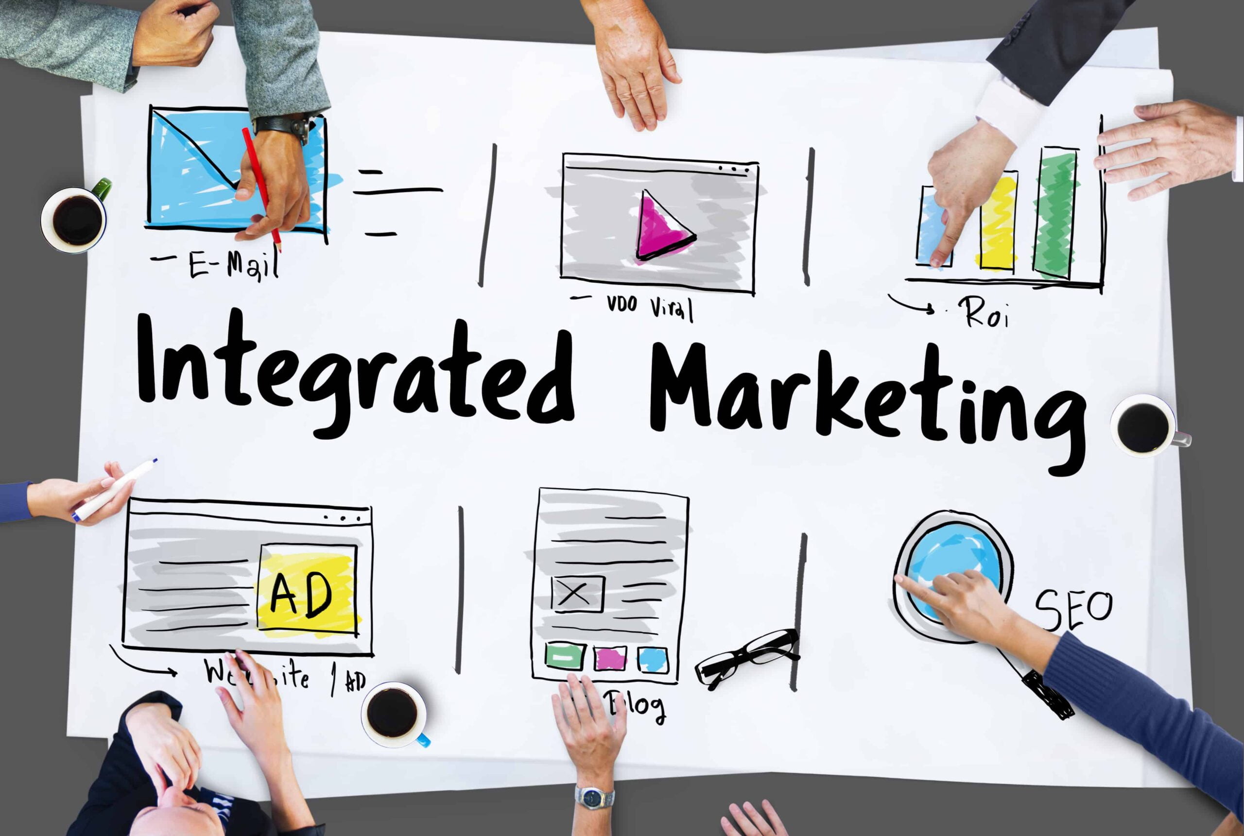 Integrated Marketing Communication – Meaning and Tools
