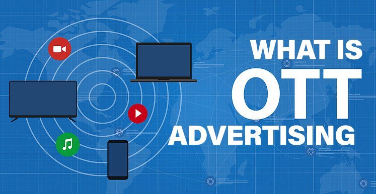 What is OTT Advertising?