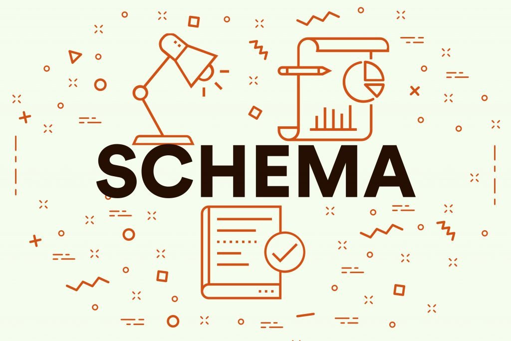 What is Schema Markup? Easy Types to Use in Your Small Business