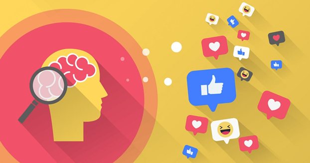 Psychology and Social Media