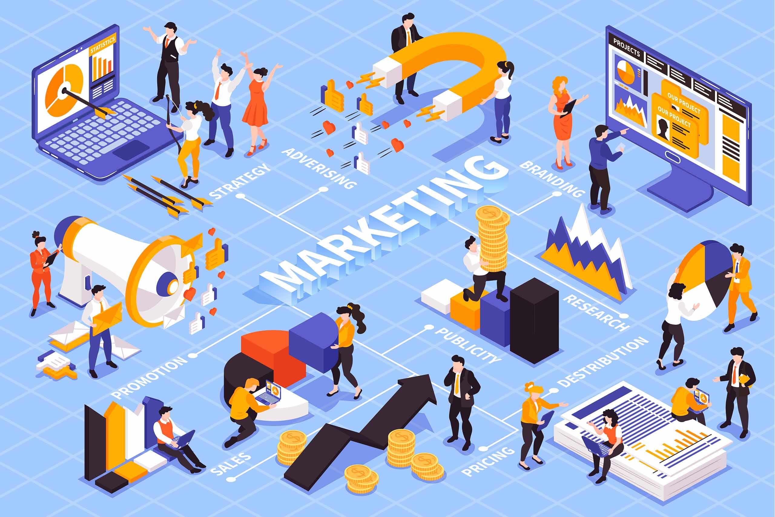 What Does the Future Hold for Digital Marketing in India?