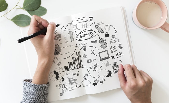The Most Desired Online-to-Offline Marketing Techniques