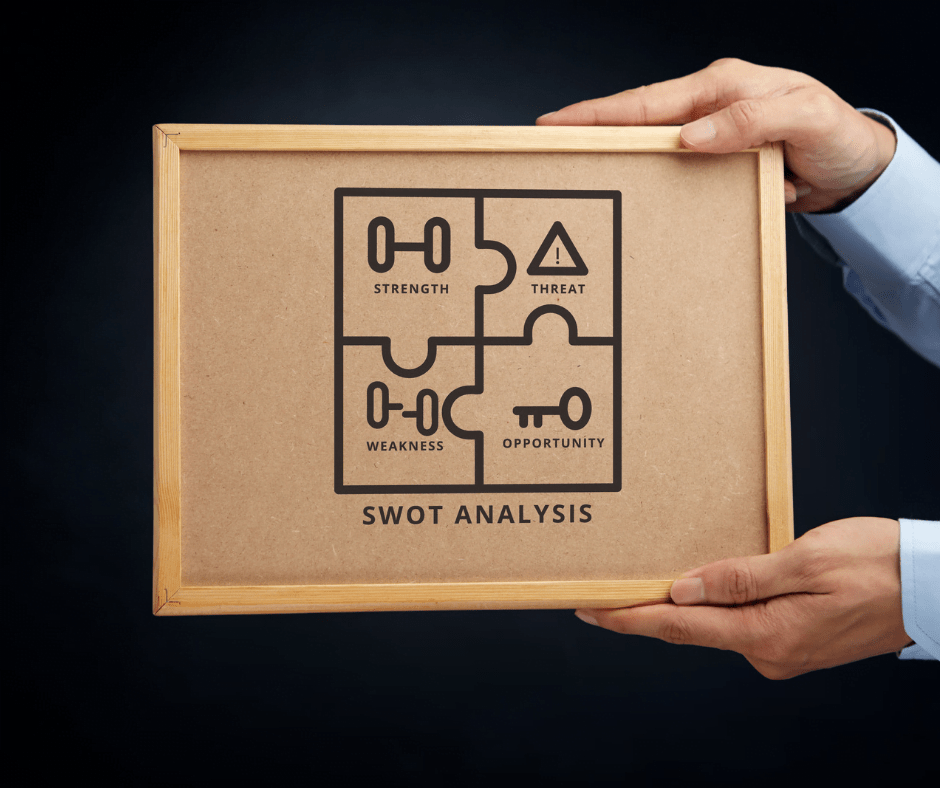 SWOT Analysis: What Is It and Why Is It Important?