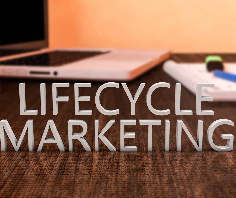 A Lifecycle Marketing Intro for Beginners