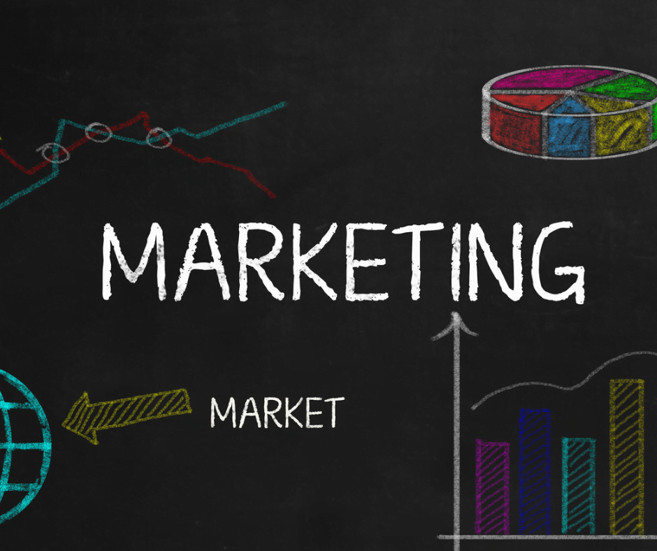 Term Marketing: A Step-by-Step Guide