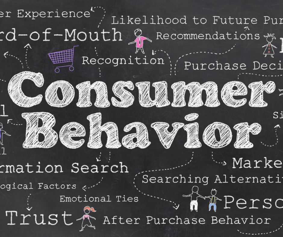 Segmentation of customer behavior in marketing